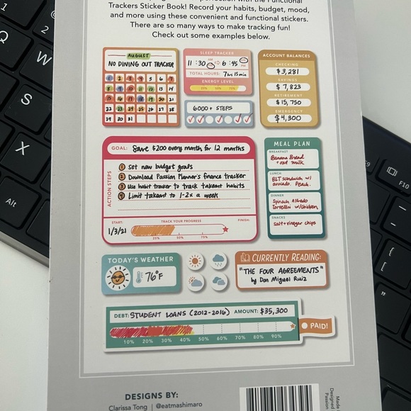 Passion Planner Functional Tracker Stickers - Picture 3 of 3